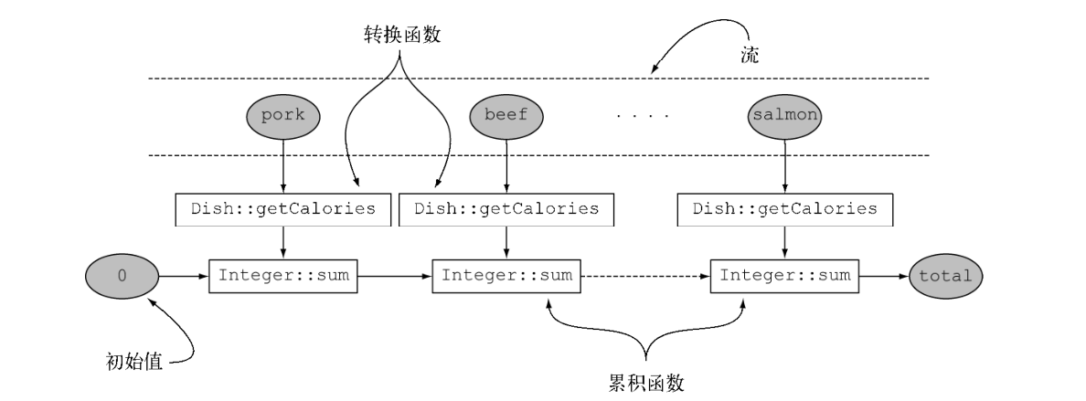 image-20240303223940506